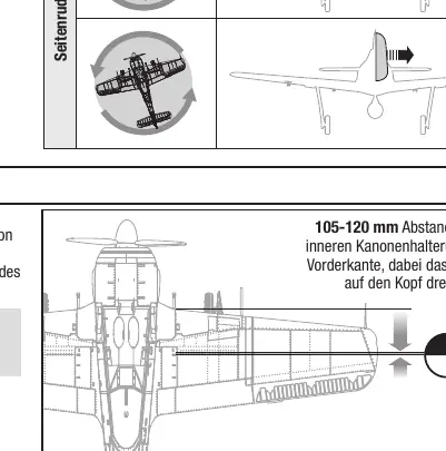 Schwerpunkt (CG) Messung