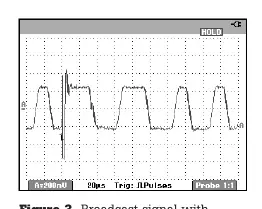 Broadcast-Signal mit Spannungsspitze