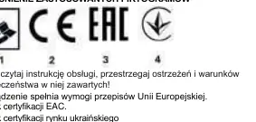 Erklärung der verwendeten Piktogramme