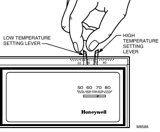 Einstellung der Temperaturhebel
