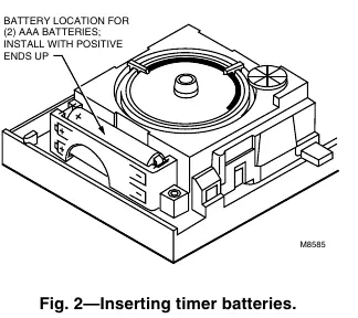 Einlegen der Batterien