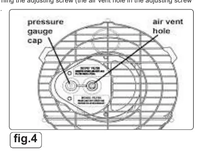 Einstellung des Kompressordrucks (Fig. 4)