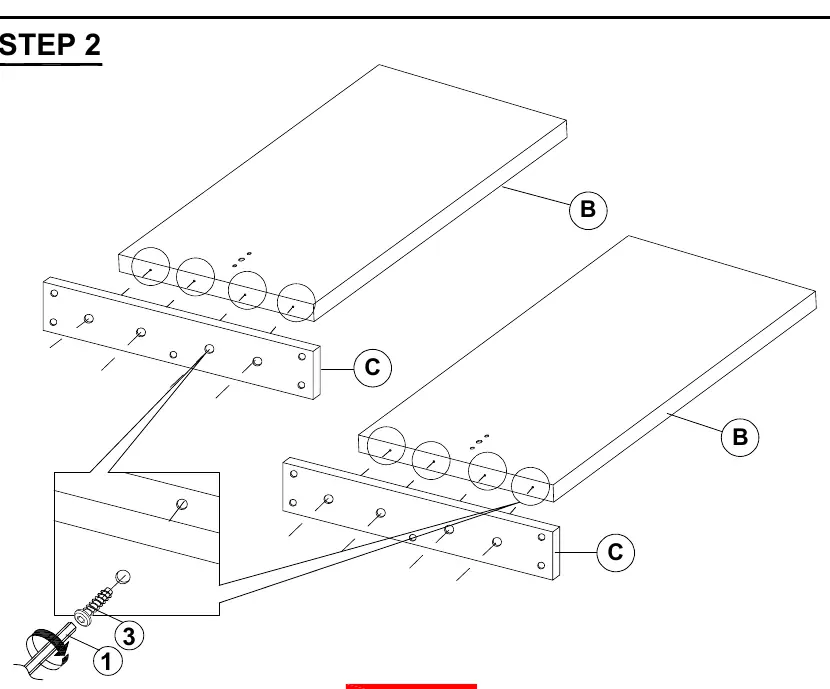 Verbindung der Tischbeine (B) mit den Montageleisten (C).