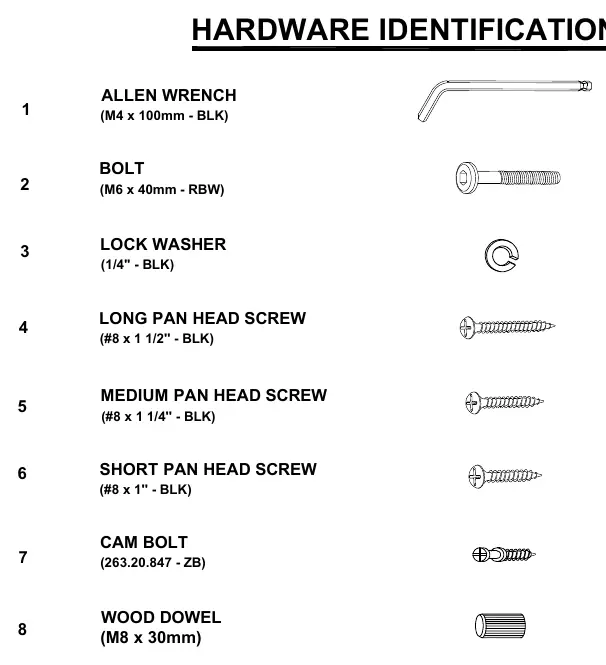 Hardware-Identifikation