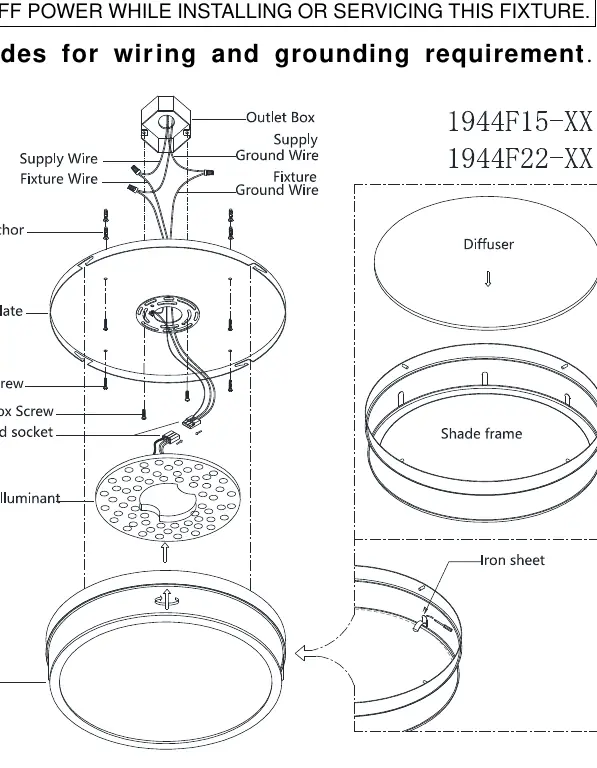 Installationsdiagramm der Z-Lite 1944F22