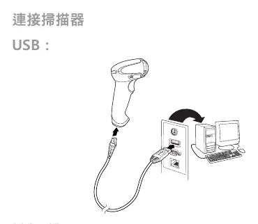 USB-Anschlussdiagramm