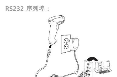 RS232-Anschlussdiagramm