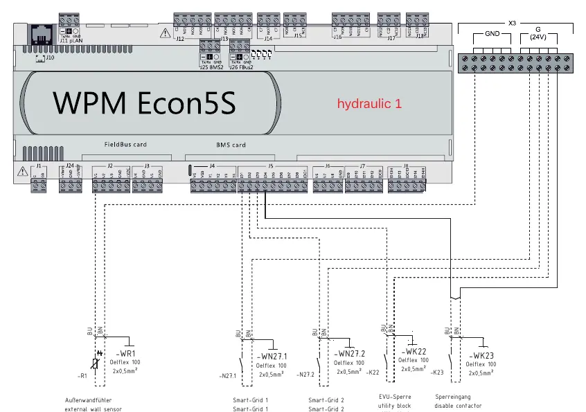 Anschlussplan WPM Econ5S (Hydraulic 1)
