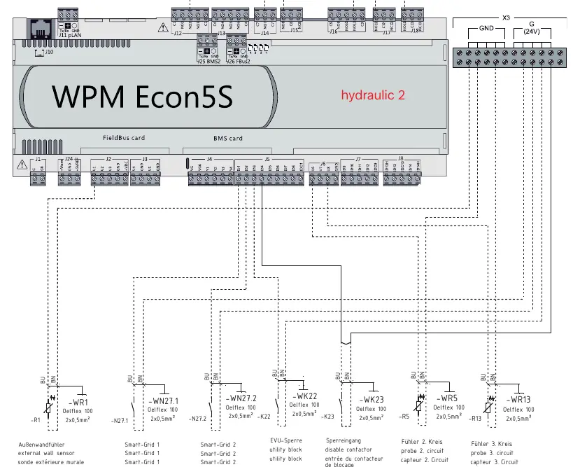 Anschlussplan WPM Econ5S (Hydraulic 2)