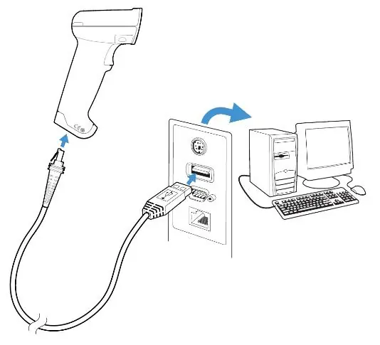 USB-Anschluss des kabelgebundenen Scanners