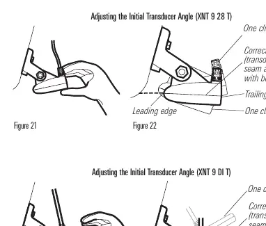 Einstellung des Transducer-Winkels