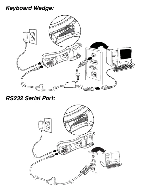 Keyboard Wedge und RS232-Verbindung