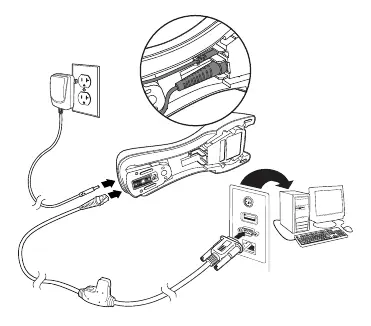 RS232-Verbindung