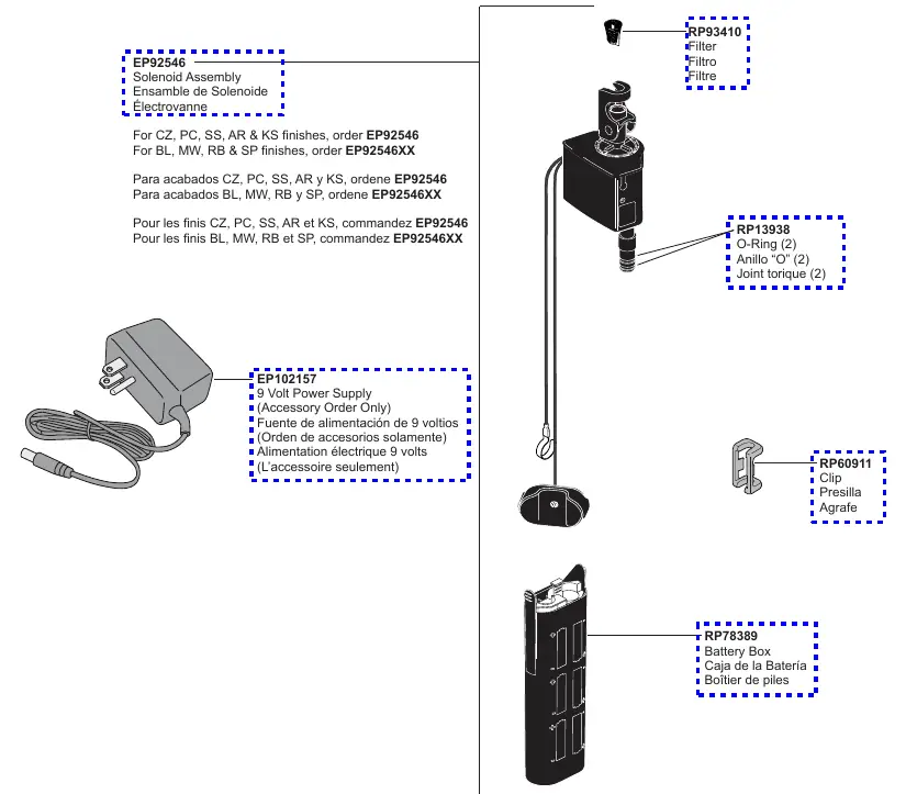Zubehörteile, Solenoid und Batteriekasten