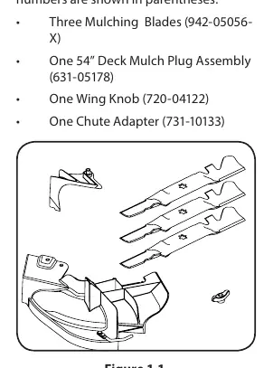 Lieferumfang des Mulch-Kits