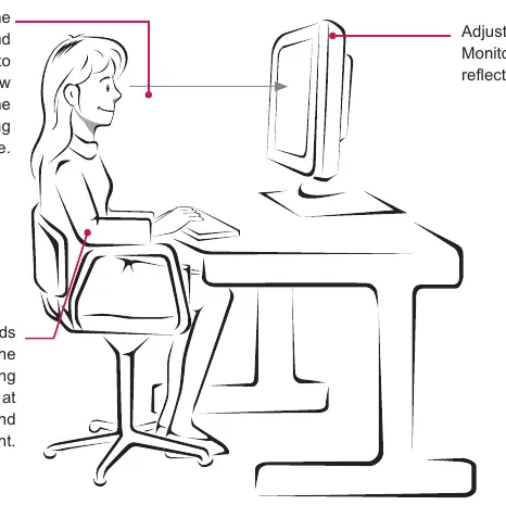 Ergonomische Sitzhaltung