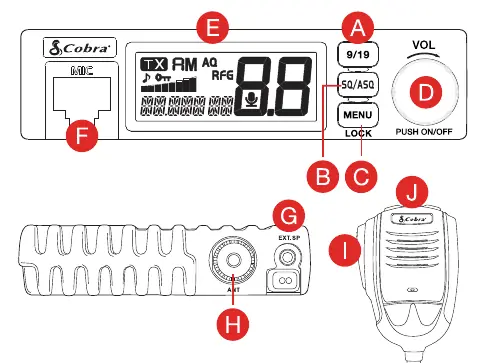 Diagramm der Bedienelemente des Cobra 19MINICB