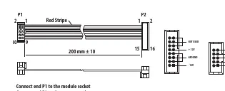 Diagramm zum Stromanschluss