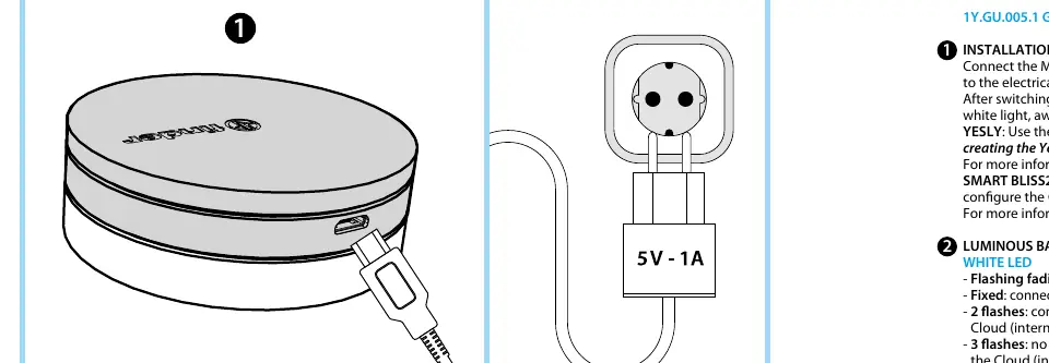 Installation des Gateways und Anschluss an die Stromversorgung
