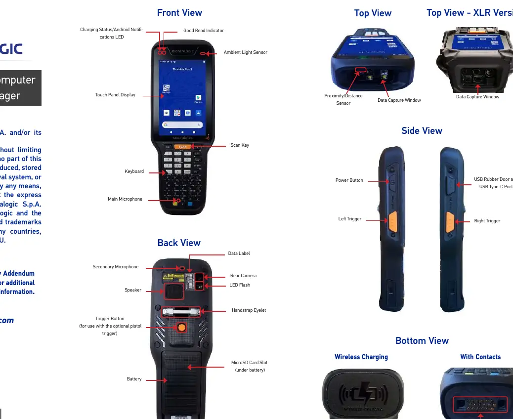 Datalogic Skorpio X5 Geräteübersicht (Front, Rückseite, Seiten)