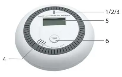 Solight 1D31A Kohlenmonoxid-Melder Komponenten