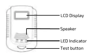 Geräteübersicht mit LCD-Display, Lautsprecher, LED-Anzeige und Testtaste.