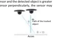 PIR-Sensor-Platzierung