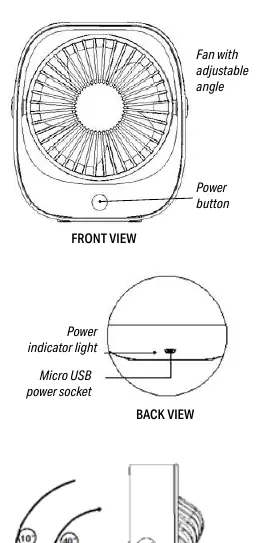 Diagramm des Ventilators mit Bedienelementen