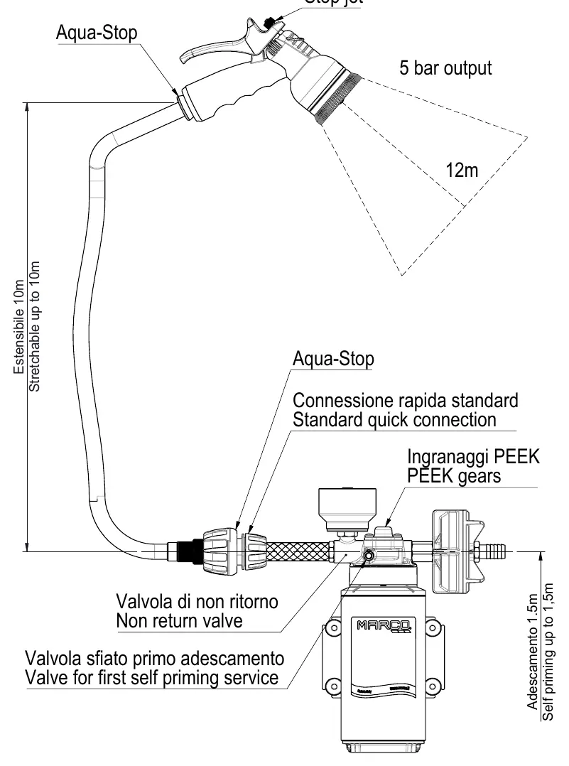 Installationsdiagramm
