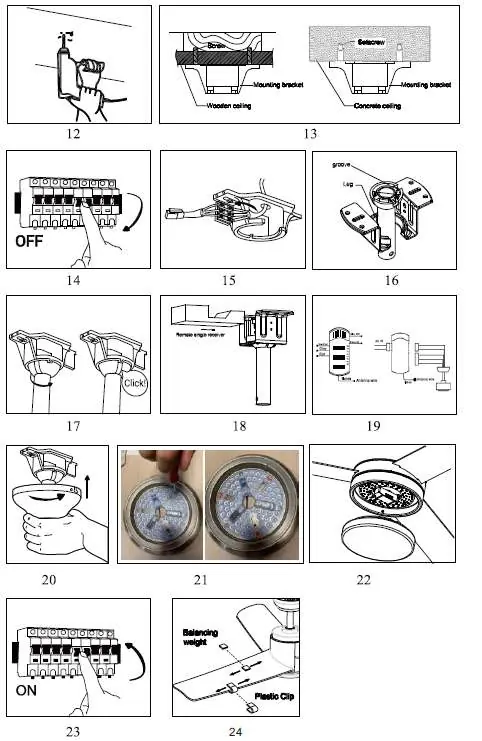 Elektrische Installation und Auswuchten
