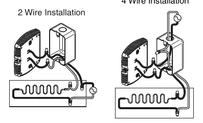 Schaltpläne für 2-Draht- und 4-Draht-Installation