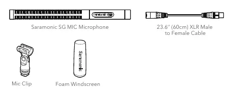 Lieferumfang des Saramonic SG MIC