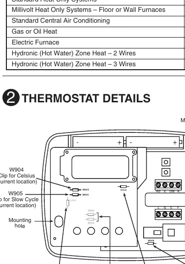 Thermostat-Basisplatte mit Jumper-Positionen