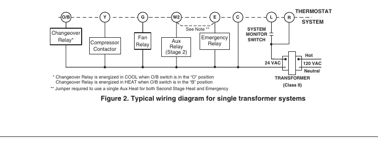 Schaltplan für Ein-Transformator-Systeme