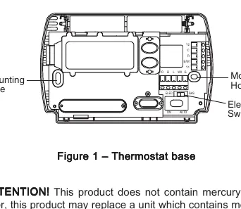 Thermostat-Basisplatte