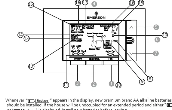 Thermostat Tasten und Display-Übersicht