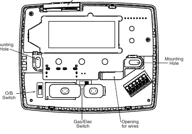 Abbildung 1: Thermostat-Basis