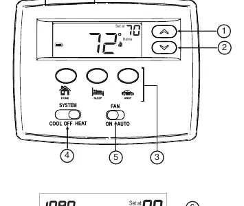 Thermostat-Tasten und Display-Elemente