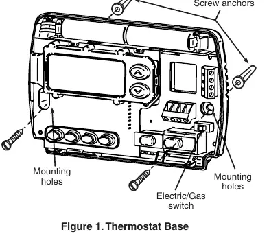 Thermostat-Basis (Abb. 1)