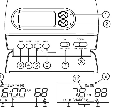 Tasten und Display (Abb. 8)