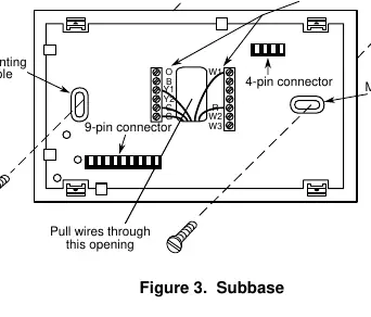 Subbase-Details