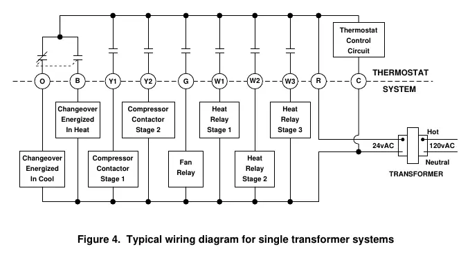 Schaltplan für Ein-Transformator-Systeme