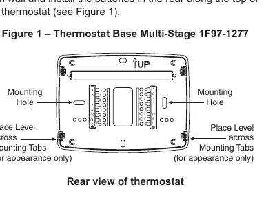 Thermostat Basis und Montage
