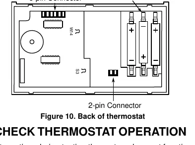 Rückseite des Thermostats (W14/S3)