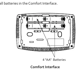Batterieinstallation im Comfort Interface