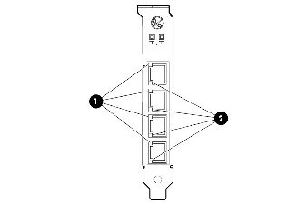 LED-Anzeigen am Adapter