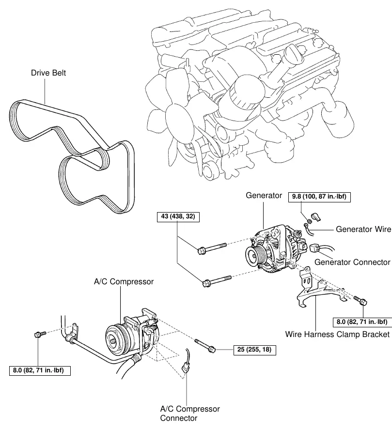 Diagramm zum Ausbau des Generators und Antriebsriemens