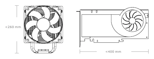 Einschränkungen für CPU-Kühler und Grafikkarten