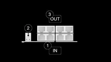 Anschlussdiagramm der PoE-Ports