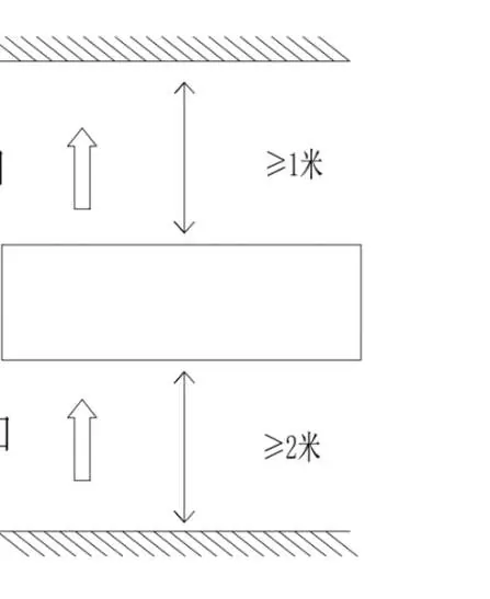 Installationsdiagramm mit Abständen